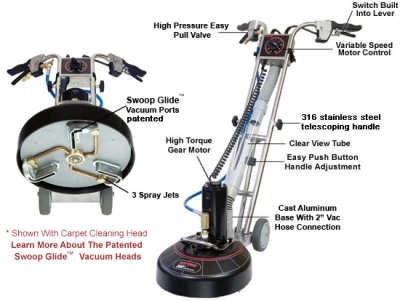 Carpet Cleaning Equipment